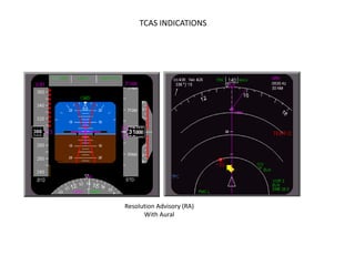 TCAS INDICATIONS




Resolution Advisory (RA)
      With Aural
 