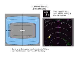 TCAS INDICATIONS
                               OTHER TRAFFIC
                                                           Traffic is 2,000 Ft above
                                                           Arrow indicates climbing at
                                                           least 500 ft per Min.




Can be up to 40 miles away and plus or minus 2,700 Feet.
More than 6 miles and more than 1,200 ft vertically
 