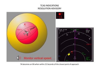 TCAS INDICATIONS
                     RESOLUTION ADVISORY




TA becomes an RA when within 25 Seconds of the closest point of approach.
 