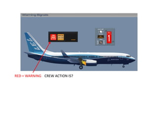 RED = WARNING CREW ACTION IS?
 