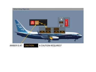 AMBER IS A?   CAUTION.   A CAUTION REQUIRES?
 