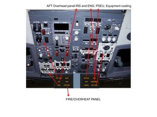 AFT Overhead panel IRS and ENG. PSEU, Equipment cooling.




            FIRE/OVERHEAT PANEL
 