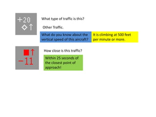 What type of traffic is this?

Other Traffic.
What do you know about the         It is climbing at 500 feet
vertical speed of this aircraft?   per minute or more.

 How close is this traffic?
  Within 25 seconds of
  the closest point of
  approach!
 