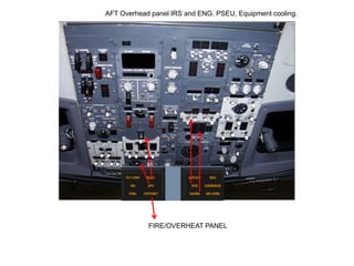 AFT Overhead panel IRS and ENG. PSEU, Equipment cooling.




            FIRE/OVERHEAT PANEL
 
