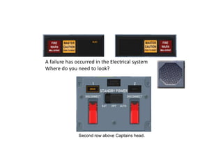 A failure has occurred in the Electrical system
Where do you need to look?




               Second row above Captains head.
 