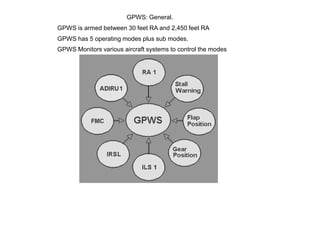 GPWS: General.
GPWS is armed between 30 feet RA and 2,450 feet RA
GPWS has 5 operating modes plus sub modes.
GPWS Monitors various aircraft systems to control the modes
 