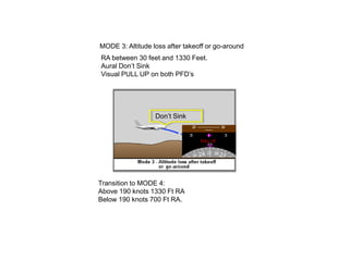 MODE 3: Altitude loss after takeoff or go-around
RA between 30 feet and 1330 Feet.
Aural Don’t Sink
Visual PULL UP on both PFD’s




                  Don’t Sink




Transition to MODE 4:
Above 190 knots 1330 Ft RA
Below 190 knots 700 Ft RA.
 