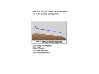 MODE 4: Unsafe Terrain clearance when
not in the landing configuration.




Monitored parameters:
Radio Altitude.
Indicated airspeed.
Aircraft configuration.
 