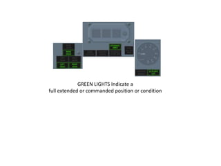 GREEN LIGHTS Indicate a
full extended or commanded position or condition
 