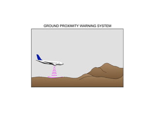 GPWS operates in modes which are related to Phase of Flight and Aircraft Configuration.
 