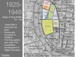 1925-
1946
Reign of King RAMA
VII - VIII
- World War II
- Economic ran
down
- Democracy
revolution in
Thailand
- The King system
role under The
Constitution
- Development of
Higher Education
Function
Royal family
Palace
Armory
Grand Palace
Ministry
of Justice
Temple
National
Museum
Ministry
of Defense
Ministry
of Art
WW I
Monument
University
of Law
University
of Art
S a n a m L u a n g : T h e R o y a
 