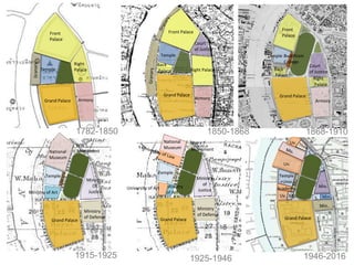 Grand Palace
Temple
Front
Palace
Granary
Right
Palace
Armory
1782-1850
Front Palace
Grand Palace
Right Palace
Back
Palace
Court
of Justice
Temple
Armory
1850-1868
Front
Palace
Grand Palace
Right
Palace
Back
Palace
Court
of Justice
Temple
Armory
Buddhism
College
1868-1910
Grand Palace
Ministry
Of
Justice
Temple
National
Museum
Ministry
of Defense
Ministry of Art
WW I
Monument
Grand Palace
Ministry
of
Justice
Temple
National
Museum
Ministry
of Defense
Ministry
of Art
WW I
Monument
University of Art
1925-1946
1915-1925 1946-2016
Grand Palace
Uv.
Academy.
Uv.
Uv.
Temple
+Univ.
Min.
Min.
Min.
S.
S.
S.
Min.
 