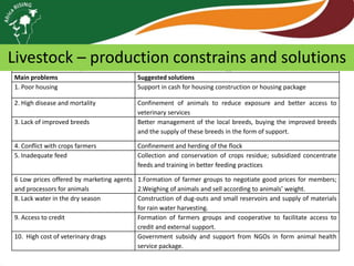 Africa RISING review of progress Ghana 2013