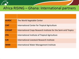 Africa RISING review of progress Ghana 2013