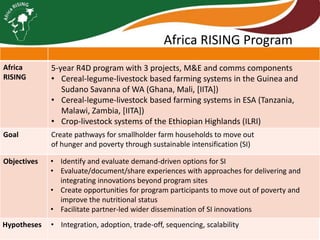 Africa RISING Program
Africa
RISING

•
•

5-year R4D program with 3 projects, M&E and comms components
• Cereal-legume-livestock based farming systems in the Guinea and
BulletSudano Savanna of WA (Ghana, Mali, [IITA])
• Cereal-legume-livestock based farming systems in ESA (Tanzania,
BulletMalawi, Zambia, [IITA])
• Crop-livestock systems of the Ethiopian Highlands (ILRI)

Goal

Create pathways for smallholder farm households to move out
of hunger and poverty through sustainable intensification (SI)

Objectives

• Identify and evaluate demand-driven options for SI
• Evaluate/document/share experiences with approaches for delivering and
integrating innovations beyond program sites
• Create opportunities for program participants to move out of poverty and
improve the nutritional status
• Facilitate partner-led wider dissemination of SI innovations

Hypotheses

• Integration, adoption, trade-off, sequencing, scalability

 