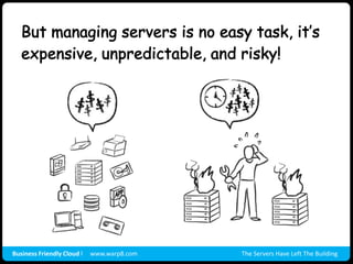 But managing servers is no easy task, it’sexpensive, unpredictable, and risky!