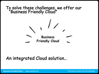 To solve these challenges, we offer our “Business Friendly Cloud”Business Friendly CloudAn integrated Cloud solution…