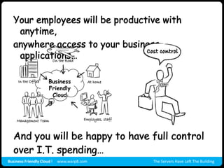 Your employees will be productive with anytime, anywhere access to your business applications…Business Friendly CloudAnd you will be happy to have full control over I.T. spending…
