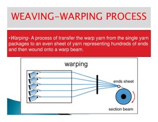 WEAVINGWEAVING--WARPING PROCESSWARPING PROCESS
••WarpingWarping-- A process of transfer the warp yarn from the single yarnA process of transfer the warp yarn from the single yarn
packages to an even sheet of yarn representing hundreds of endspackages to an even sheet of yarn representing hundreds of ends
and then wound onto a warp beam.and then wound onto a warp beam.
 