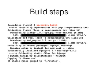 Build steps
(warpdrive+django) $ warpdrive build
-----> Installing dependencies with pip (requirements.txt)
Collecting Django (from -r requirements.txt (line 1))
Downloading Django-1.9.7-py2.py3-none-any.whl (6.6MB)
100% |████████████████████████████████| 6.6MB 365kB/s
Collecting mod_wsgi (from -r requirements.txt (line 2))
Downloading mod_wsgi-4.5.2.tar.gz (1.8MB)
100% |████████████████████████████████| 1.8MB 837kB/s
Installing collected packages: Django, mod-wsgi
Running setup.py install for mod-wsgi ... done
Successfully installed Django-1.9.7 mod-wsgi-4.5.2
-----> Collecting static files for Django
+ python manage.py collectstatic --noinput
Copying ‘/…/base.css’
56 static files copied to ‘/…/static’.
 