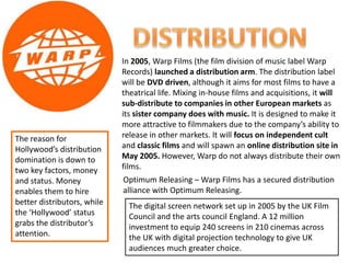 In 2005, Warp Films (the film division of music label Warp
                             Records) launched a distribution arm. The distribution label
                             will be DVD driven, although it aims for most films to have a
                             theatrical life. Mixing in-house films and acquisitions, it will
                             sub-distribute to companies in other European markets as
                             its sister company does with music. It is designed to make it
                             more attractive to filmmakers due to the company’s ability to
The reason for               release in other markets. It will focus on independent cult
Hollywood’s distribution     and classic films and will spawn an online distribution site in
domination is down to        May 2005. However, Warp do not always distribute their own
two key factors, money       films.
and status. Money            Optimum Releasing – Warp Films has a secured distribution
enables them to hire         alliance with Optimum Releasing.
better distributors, while     The digital screen network set up in 2005 by the UK Film
the ‘Hollywood’ status         Council and the arts council England. A 12 million
grabs the distributor’s        investment to equip 240 screens in 210 cinemas across
attention.                     the UK with digital projection technology to give UK
                               audiences much greater choice.
 