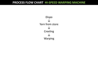 Warping | PPTX