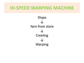 HI-SPEED WARPING MACHINE 
Dispo 
↓ 
Yarn from store 
↓ 
Creeling 
↓ 
Warping 
 