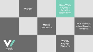 Mobile
Landscape
Warply
Engage
Platform
HCE Wallet &
other Banking
Products
Warply
Bank Wide
Loyalty &
Benefits
application
 
