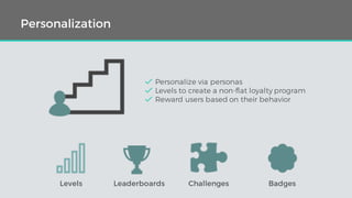 Personalization
Personalize via personas
Levels to create a non-flat loyalty program
Reward users based on their behavior
...