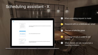 Scheduling assistant - X
The bot emails the guest
When a meeting request is made
Exchange emails in order to set
details
Respond with cc a dedicate bot email
When details are set, receive bot a
meeting invitation
 