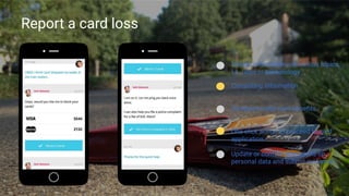 Report a card loss
Compare credit card benefits
Instant information on various topics,
i.e. rates or terminology
One click action to proceed to card
application
Consulting information
Update or confirm alterations on
personal data and submit evidence
 