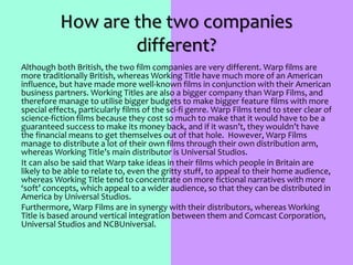 How are the two companies
different?
Although both British, the two film companies are very different. Warp films are
more traditionally British, whereas Working Title have much more of an American
influence, but have made more well-known films in conjunction with their American
business partners. Working Titles are also a bigger company than Warp Films, and
therefore manage to utilise bigger budgets to make bigger feature films with more
special effects, particularly films of the sci-fi genre. Warp Films tend to steer clear of
science-fiction films because they cost so much to make that it would have to be a
guaranteed success to make its money back, and if it wasn’t, they wouldn’t have
the financial means to get themselves out of that hole. However, Warp Films
manage to distribute a lot of their own films through their own distribution arm,
whereas Working Title’s main distributor is Universal Studios.
It can also be said that Warp take ideas in their films which people in Britain are
likely to be able to relate to, even the gritty stuff, to appeal to their home audience,
whereas Working Title tend to concentrate on more fictional narratives with more
‘soft’ concepts, which appeal to a wider audience, so that they can be distributed in
America by Universal Studios.
Furthermore, Warp Films are in synergy with their distributors, whereas Working
Title is based around vertical integration between them and Comcast Corporation,
Universal Studios and NCBUniversal.
 