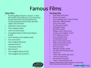 Famous Films
Working Title
• Drop Dead Fred (1991)
• Barton Fink (1991)
• Four Weddings and a Funeral (1994)
• Dead Man Walking (1995)
• French Kiss (1995)
• The Borrowers (1997)
• Nottinghill (1999)
• Billy Elliot (2000)
• Bridget Jones’s Diary (2001)
• 40 Days and 40 Nights (2002)
• Ali G Indahouse (2002)
• Love Actually (2003)
• Thunderbirds (2004)
• Shaun of the Dead (2004)
• Pride and Prejudice (2005)
• Nanny McPhee (2006)
• Hot Fuzz (2007)
• Definitely, Maybe (2008)
• The Boat That Rocked (2009)
• Paul (2011)
• Tinker Tailor Soldier Spy (2011)
• I Give It A Year (2013)
• The World’s End (2013)
• Theory of Everything (2014)
(Many of these films were created in conjunction
with Universal and Studio Canal.)
Warp Films
• My Wrongs#8245-8249 & 117 (2002) – a short
film (Warp’s first production), it won the award
for Best Short Film at the 2003 BAFTA Film
Awards and became the first short film DVD
single in the UK market.
• Dead Man’s Shoes (2004)
• This is England (2006)
• Grow Your Own (2007)
• A Complete History of My Sexual Failures
(2008)
• Arctic Monkeys at the Apollo (2008)
• Four Lions (2010)
• This is England ‘86 (2010)
• Submarine (2010)
• Tyrannosaur (2011)
• Kill List (2011)
• This is England ‘88 (2011) (TV)
• This is England ‘90 (2015) (TV)
 