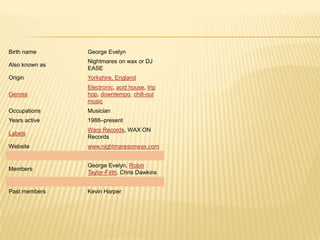 Birth name

George Evelyn

Also known as

Nightmares on wax or DJ
EASE

Origin

Yorkshire, England

Genres

Electronic, acid house, trip
hop, downtempo, chill-out
music

Occupations

Musician

Years active

1988–present

Labels

Warp Records, WAX ON
Records

Website

www.nightmaresonwax.com

Members

George Evelyn, Robin
Taylor-Firth, Chris Dawkins

Past members

Kevin Harper

 