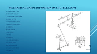 MECHANICAL WARP STOP MOTION ON SHUTTLE LOOM
A=ECCENTRIC CAM
B=BOTTOM SHAFT
C=RECIPROCATING BAR
D=FORK LEVER
E=CONNECTING ROD
F=OSCILLATING SHAFT
G=SPRIING
H=FIXED BAR
I=DROP PIN
J=BARS
K=HITTER
L=L - SHAPED LINK
M=CROSS ROD
N=CROSS LEVER
O=KNOCK OFF ROD
P=STRIKER
1/28/2019
9
 