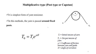 Multiplicative type (Post type or Capstan)
It is simplest form of yarn tensioner.
In this methods, the yarn is passed around fixed
posts.
13
0
T

e
T
T i

0
 