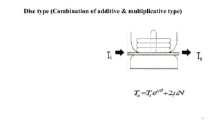 Disc type (Combination of additive & multiplicative type)
15
 