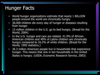 Hunger Facts World hunger organizations estimate that nearly 1 BILLION people around the world are chronically hungry  30,000 children die every day of hunger or diseases resulting from hunger 13 million children in the U.S. go to bed hungry. (Bread for the World, 2004)  In the U.S. hunger and race are related. 41.9% of African-American children and 40% of Latino children are chronically hungry compared to 16.2% of white children. (Bread for the World, 1995 statistics.)  36.3 million American people live in households that experience hunger. This means that one in ten households in the United States is hungry. (USDA, Economic Research Service, 2003)   