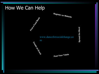 How We Can Help www.danceforsocialchange.com Find a Food Bank Register on Website Spread the Word Post Your Totals Create an Event 