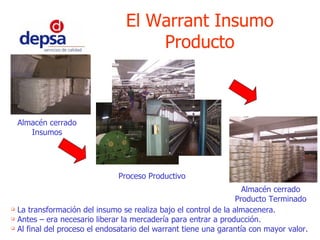 La transformación del insumo se realiza bajo el control de la almacenera. Antes – era necesario liberar la mercadería para entrar a producción. Al final del proceso el endosatario del warrant tiene una garantía con mayor valor. El Warrant Insumo Producto Almacén cerrado Producto Terminado Almacén cerrado Insumos Proceso Productivo 