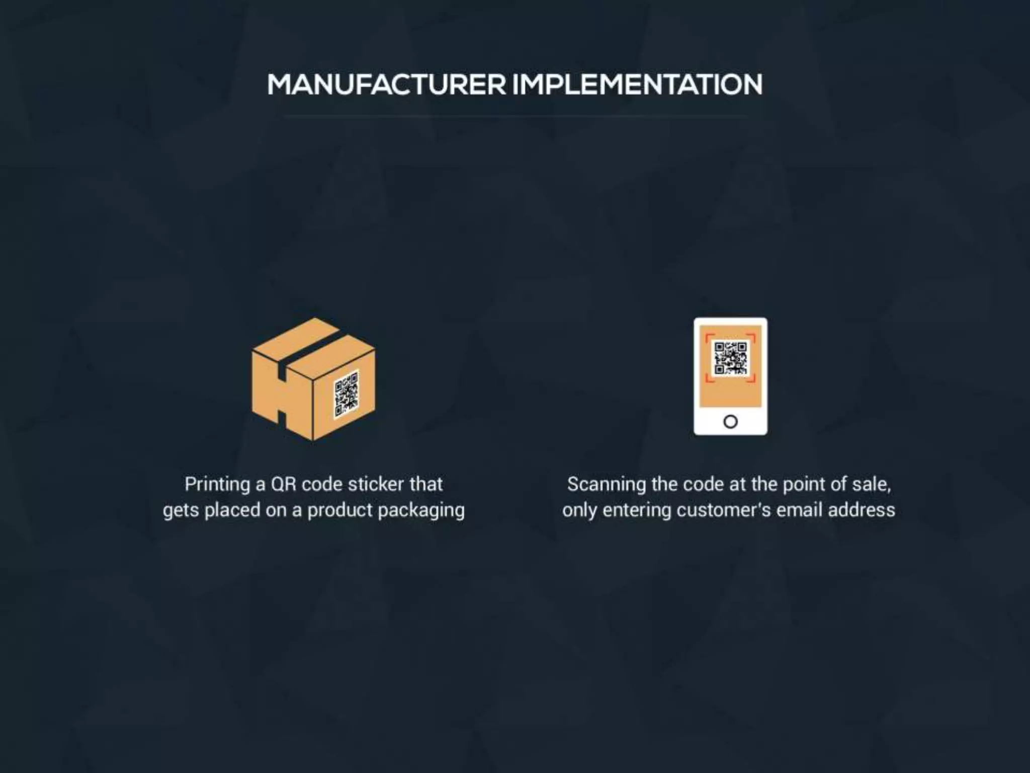 Warrantly - Cloud Warranty Management Platform