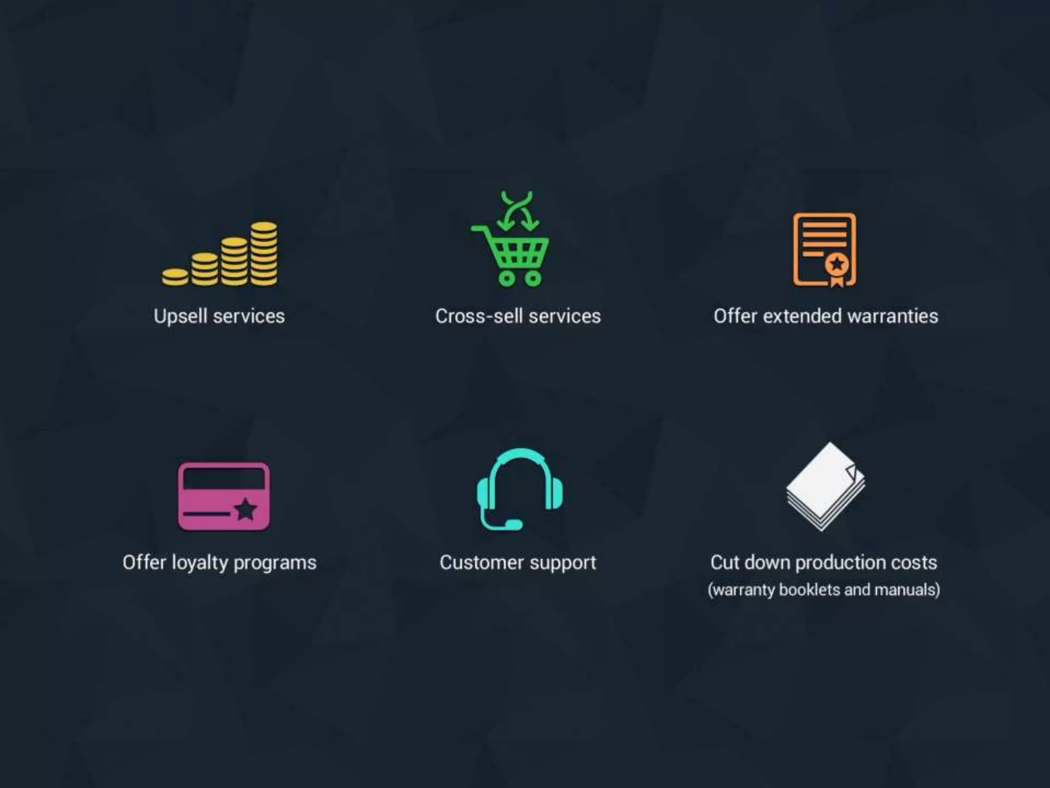 Warrantly - Cloud Warranty Management Platform