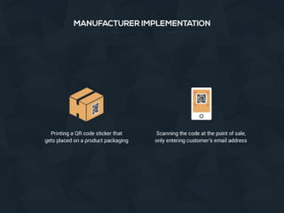 Warrantly - Cloud Warranty Management Platform
