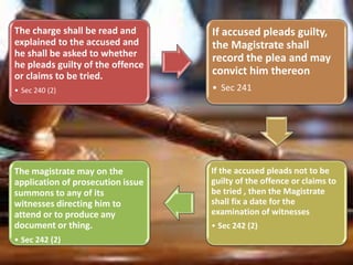 The charge shall be read and
explained to the accused and
he shall be asked to whether
he pleads guilty of the offence
or claims to be tried.
• Sec 240 (2)
If accused pleads guilty,
the Magistrate shall
record the plea and may
convict him thereon
• Sec 241
If the accused pleads not to be
guilty of the offence or claims to
be tried , then the Magistrate
shall fix a date for the
examination of witnesses
• Sec 242 (2)
The magistrate may on the
application of prosecution issue
summons to any of its
witnesses directing him to
attend or to produce any
document or thing.
• Sec 242 (2)
 