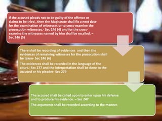 If the accused pleads not to be guilty of the offence or
claims to be tried , then the Magistrate shall fix a next date
for the examination of witnesses or to cross-examine the
prosecution witnesses.- Sec 246 (4) and for the cross-
examine the witnesses named by him shall be recalled. –
Sec 246 (5)
There shall be recording of evidences and then the
evidences of remaining witnesses for the prosecution shall
be taken- Sec 246 (6)
The evidences shall be recorded in the language of the
court.- Sec 277 and the interpretation shall be done to the
accused or his pleader- Sec 279
The accused shall be called upon to enter upon his defense
and to produce his evidence. – Sec 247
The arguments shall be recorded according to the manner.
 