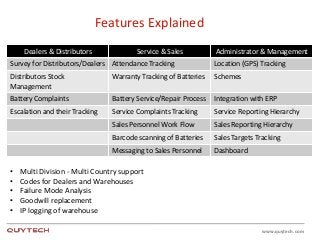 www.quytech.com
Features Explained
• Multi Division - Multi Country support
• Codes for Dealers and Warehouses
• Failure Mode Analysis
• Goodwill replacement
• IP logging of warehouse
Dealers & Distributors Service & Sales Administrator & Management
Survey for Distributors/Dealers Attendance Tracking Location (GPS) Tracking
Distributors Stock
Management
Warranty Tracking of Batteries Schemes
Battery Complaints Battery Service/Repair Process Integration with ERP
Escalation and their Tracking Service Complaints Tracking Service Reporting Hierarchy
Sales Personnel Work Flow Sales Reporting Hierarchy
Barcode scanning of Batteries Sales Targets Tracking
Messaging to Sales Personnel Dashboard
 