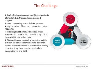 www.quytech.com
The Challenge
 Lack of integration among different verticals
of market. E.g. Manufacturer, dealer &
supplier.
Time consuming manual claim process.
High number of fraud and unwanted claim
requests.
Most organizations have no idea what
warranty is costing them because they don’t
have visibility into that data.
 Warranties are becoming complex, as it is
difficult for service technicians to decipher
what is covered and what not under warranty
— unless they have precise, up-to-date
information in the field.
 