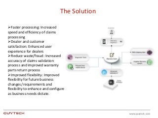 www.quytech.com
The Solution
Faster processing: Increased
speed and efficiency of claims
processing
Dealer and customer
satisfaction: Enhanced user
experience for dealers
Reduce waste/fraud: Increased
accuracy of claims validation
process and improved warranty
parts return process
Improved flexibility: Improved
flexibility for future business
changes/ requirements and
flexibility to enhance and configure
as business needs dictate.
 