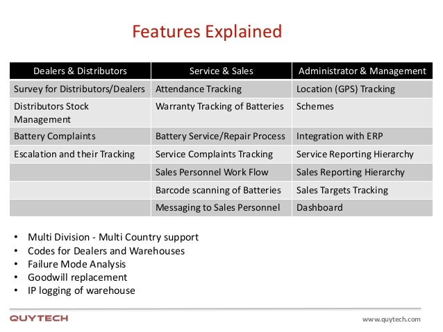 warranty management solutions