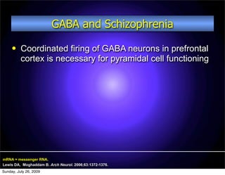 GABA and Schizophrenia
         Coordinated firing of GABA neurons in prefrontal
          cortex is necessary for pyramidal cell functioning




mRNA = messenger RNA.
Lewis DA, Moghaddam B. Arch Neurol. 2006;63:1372-1376.
Sunday, July 26, 2009
 